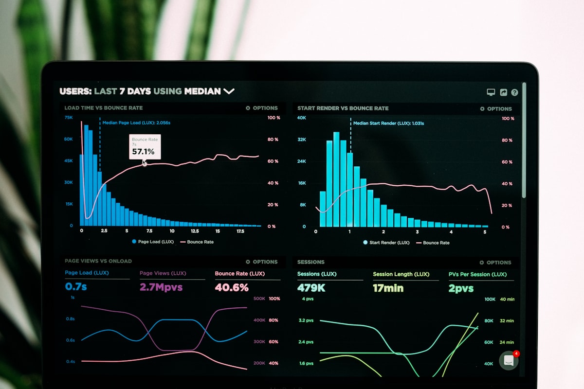 Calculadora e gráficos mostrando cálculo de ROI em marketing digital